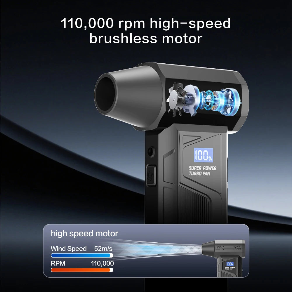 Portable Cordless Turbo Air Blower