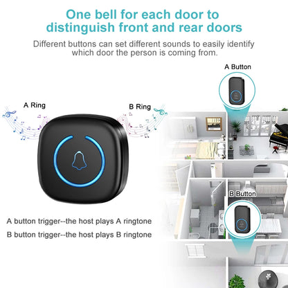 Wireless Doorbell